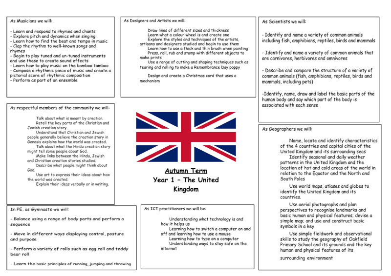 Y1-Curriculum-Letter-Autumn-2026