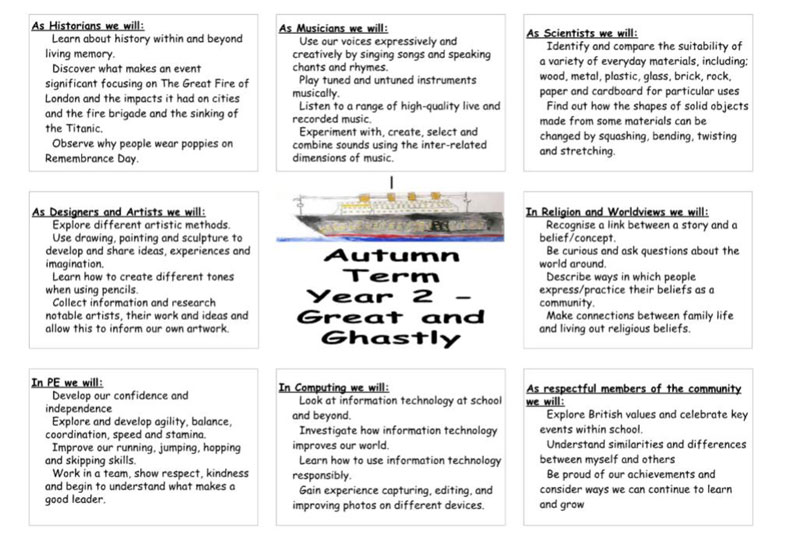 Y2-Curriculum-Letter-Autumn-2026