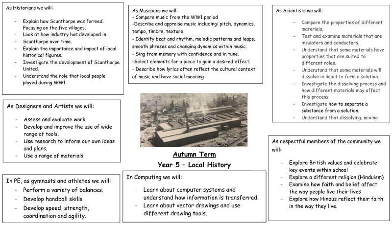 Y5-Curriculum-Letter-Autumn-2026