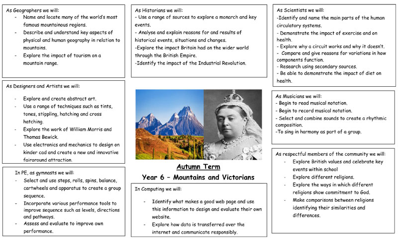 Y6-Curriculum-Letter-Autumn-2026